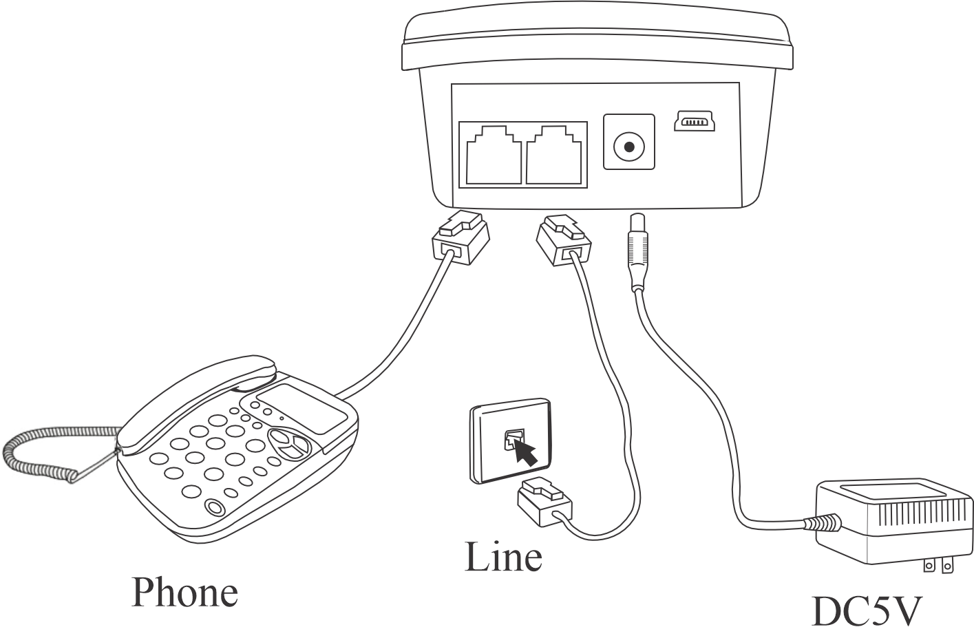 30 port PRI Voice Logger Feature
